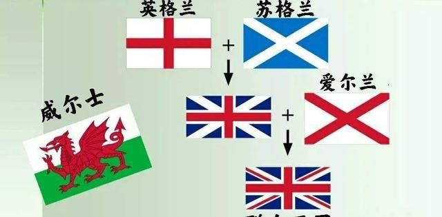 英国为什么分成四个国家队(英国分成了几个国家)图5
