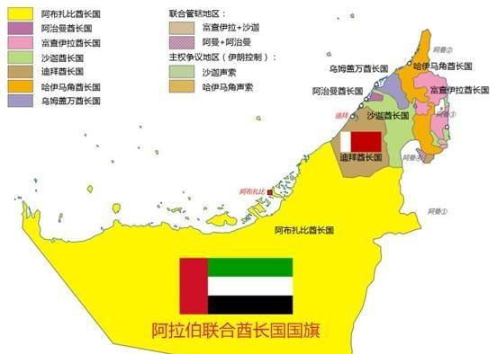 united arab Emirates是哪个国家
，united arab emirates central bank是哪个国家的人民币？图3