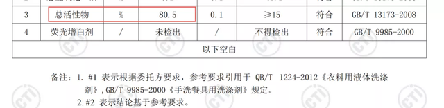 一张纸=洗衣液+柔顺剂+留香珠，好用又省事儿