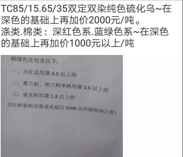 氨纶原料涨疯！这一轮原材料涨价恐超预期，严重挤压纺织企业利润