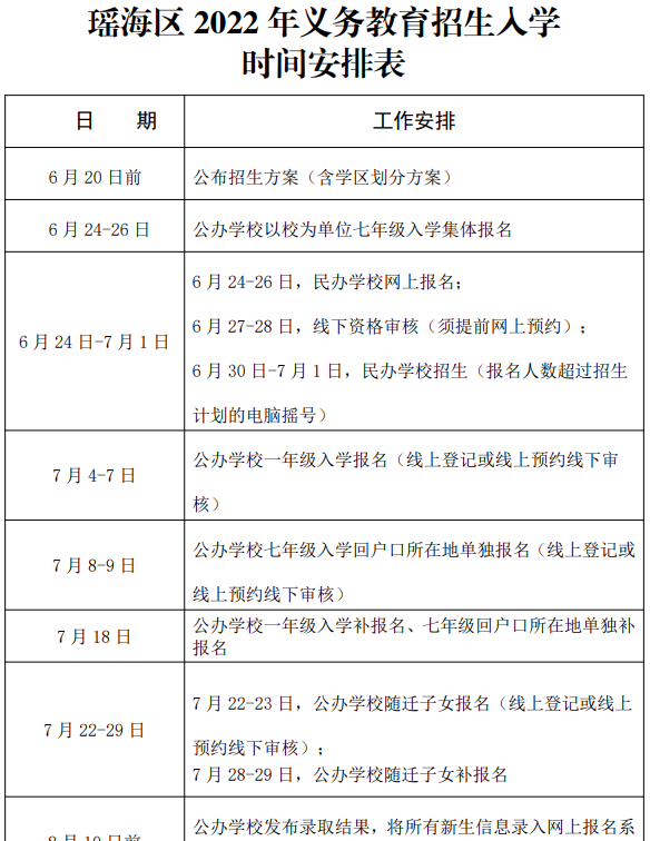 详细版！合肥市中小学学区划分公布