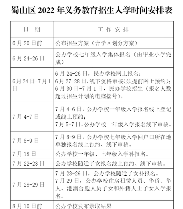 详细版！合肥市中小学学区划分公布