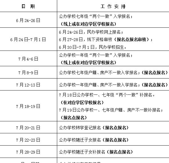 详细版！合肥市中小学学区划分公布