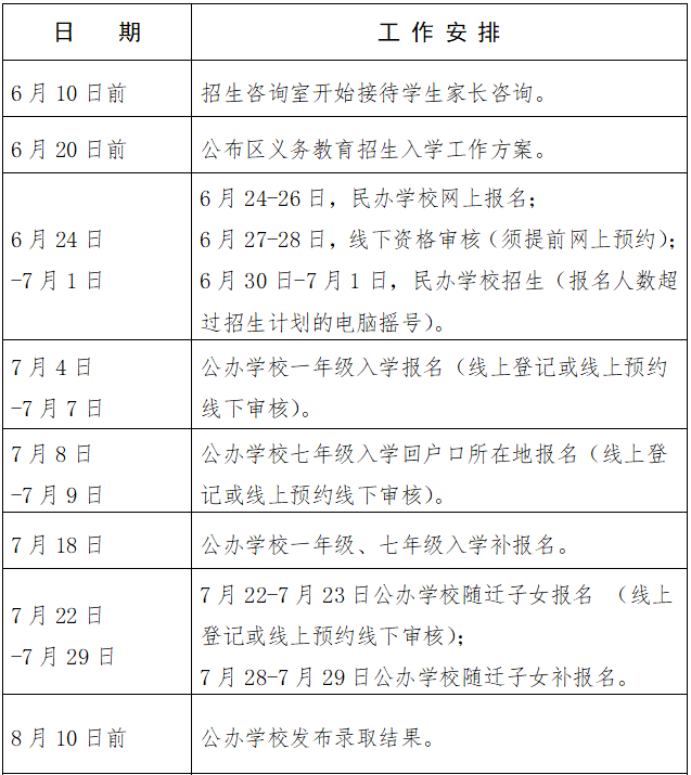 详细版！合肥市中小学学区划分公布