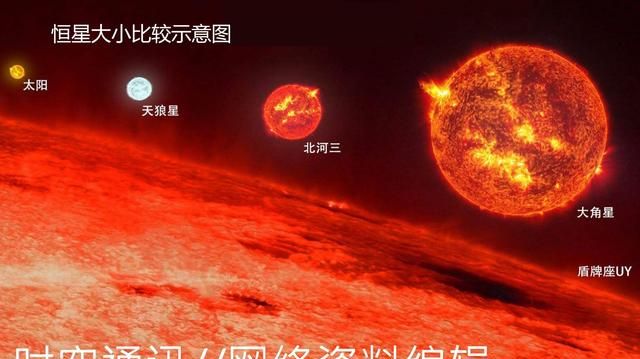 行星、恒星、卫星和星云是什么意思如何用形象的方法表示他们的存在图2