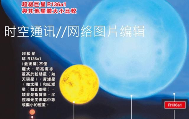 行星、恒星、卫星和星云是什么意思如何用形象的方法表示他们的存在图3