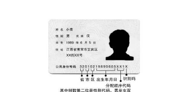 为什么有些人的身份证尾数是X？它代表什么？看完你就知道了