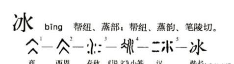 汉字博大精深，汉字中两点水、三点水、四点水，都代表了什么图2