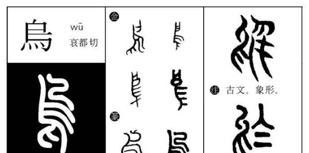 汉字博大精深，汉字中两点水、三点水、四点水，都代表了什么图6