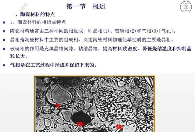 4种常见的陶瓷材料，陶瓷材料的结构和工艺，22页内容全面介绍