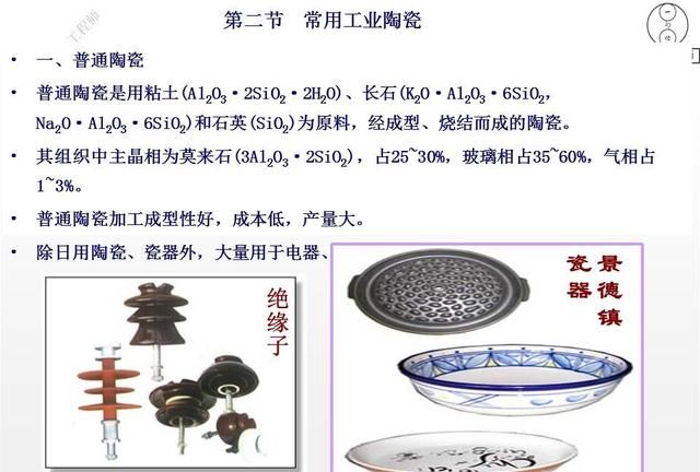 4种常见的陶瓷材料，陶瓷材料的结构和工艺，22页内容全面介绍