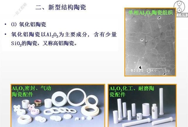 4种常见的陶瓷材料，陶瓷材料的结构和工艺，22页内容全面介绍