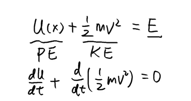 如何用数学分析物体的动能与势能关系？你也可以做到