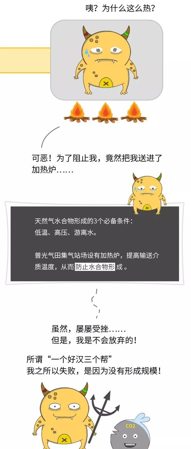 家里的天然气是怎么来的？看完才知道这么不容易