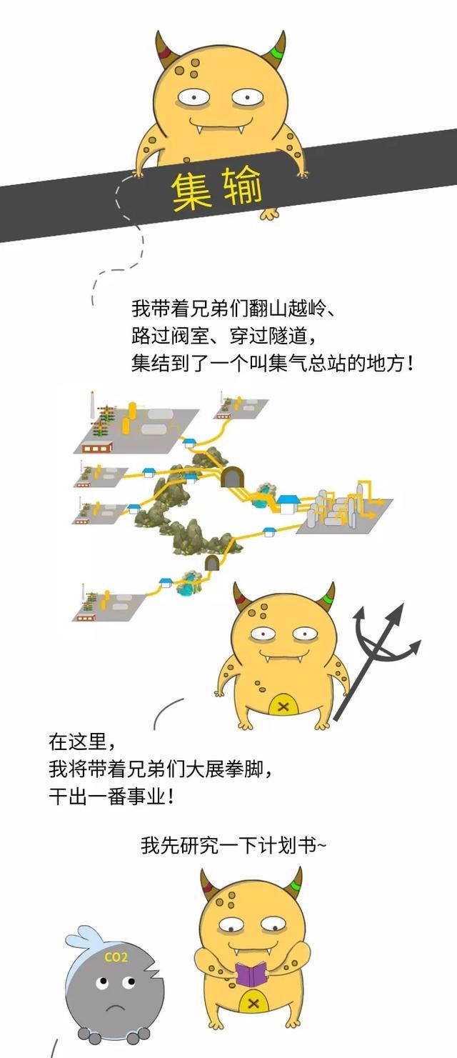 家里的天然气是怎么来的？看完才知道这么不容易