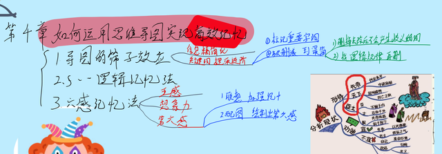 最强大脑是如何炼成的