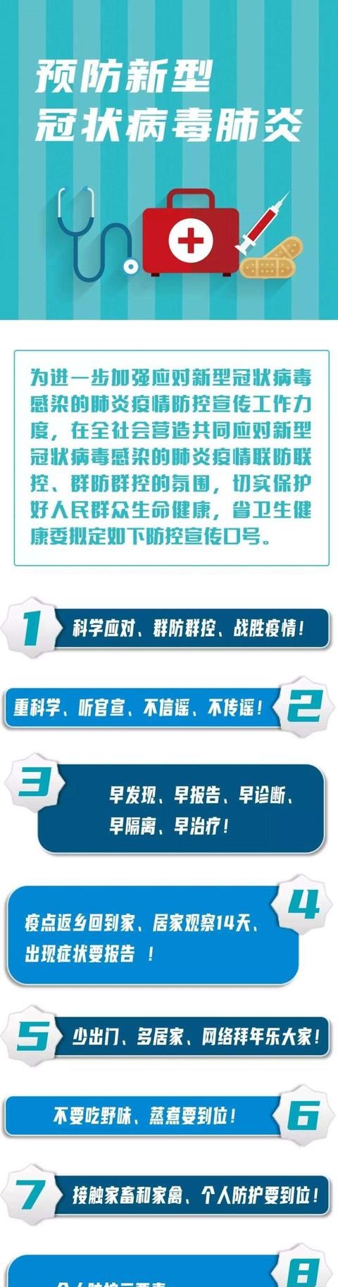 冠状病毒,酒精和84谁杀毒效果更好呢图8