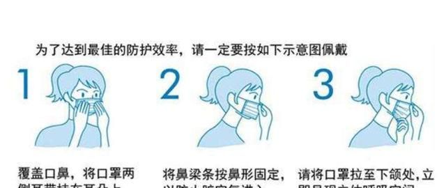 普通人出门也要佩戴护目镜吗英语图5