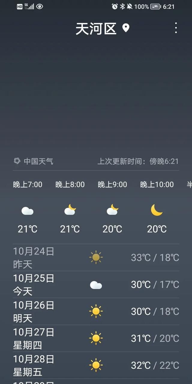 气温降降降下周冷空气频繁，不会又要“初冬”感吧雨水君有消息了吗图1