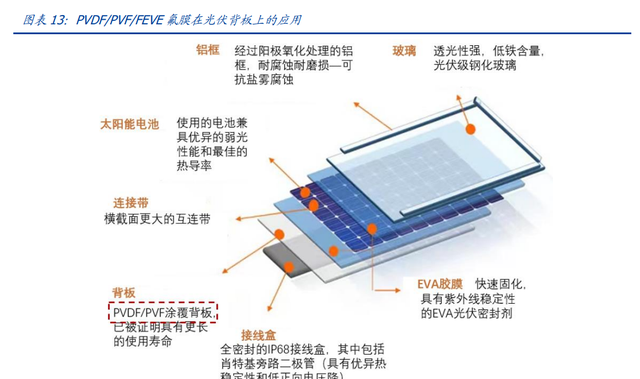 开发全球最大萤石伴生矿，金石资源：从三角度看氟资源品王者崛起