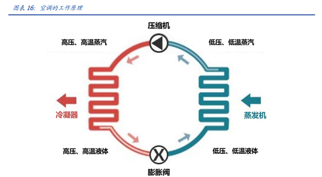 开发全球最大萤石伴生矿，金石资源：从三角度看氟资源品王者崛起