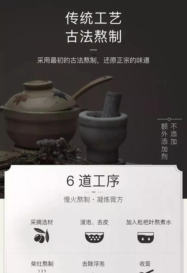 受凉咳嗽、嗓子干痒就吃它！野生枇杷打碎熬制，润肺止咳化痰，3分钟见效，全家人止咳必备