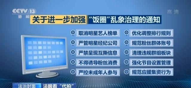 买行程、蹲酒店、卖照片……明星“代拍”为何常态化？揭秘背后的产业链