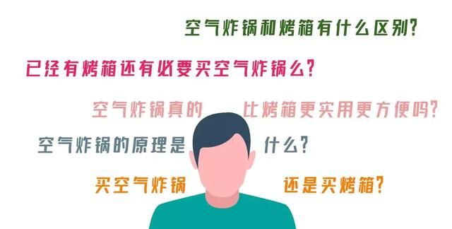 火爆朋友圈的空气炸锅有没有必要买？蒸烤箱能代替空气炸锅？