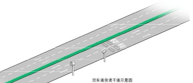 高速公路测速是什么原理？