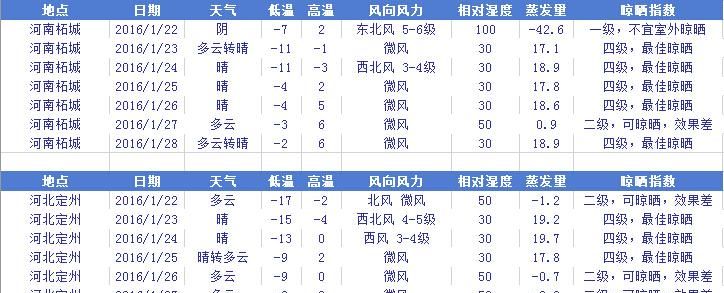 吃泡辣椒有什么好处，泡辣椒上浮用什么压
图5