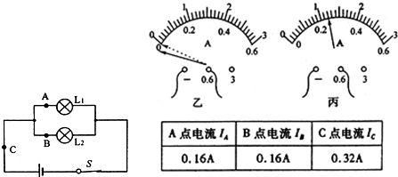 电流为什么是i而不是c图3