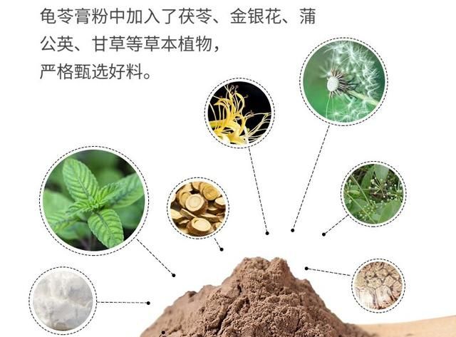 烧仙草和龟苓膏的区别
图4