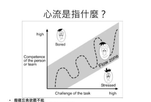 学海无涯苦作舟的上一句
图1