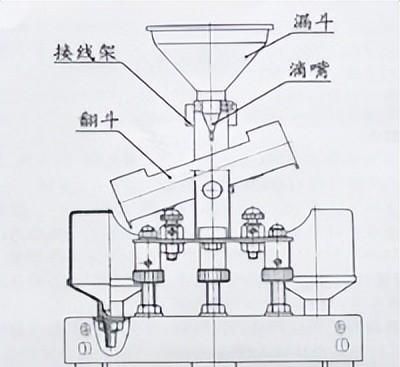 气象人来谈降水