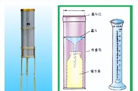 气象人来谈降水