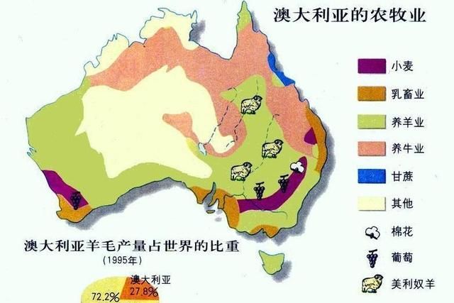 澳大利亚的大分水岭和大自流盆地，对该国农牧业生产有什么影响？