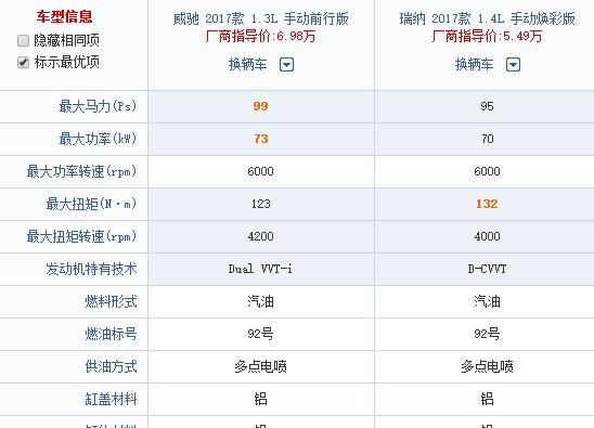 威驰和瑞纳哪个更省油图9