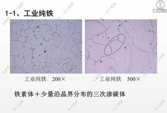 铁与钢的区别，铁碳合金的细观成分是什么？详解常见的金相组织