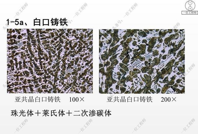 铁与钢的区别，铁碳合金的细观成分是什么？详解常见的金相组织