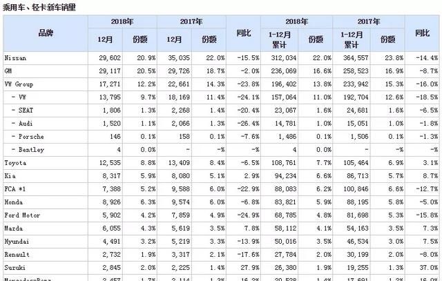 大众甲壳虫停产了吗?图2