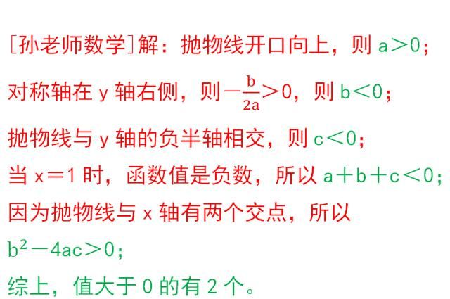 如何判断二次函数中a、b、c的符号，看完就懂