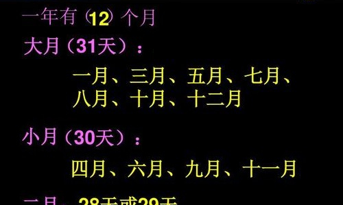 「涨知识了」 日期问题：一年出现366天及2月28天的由来