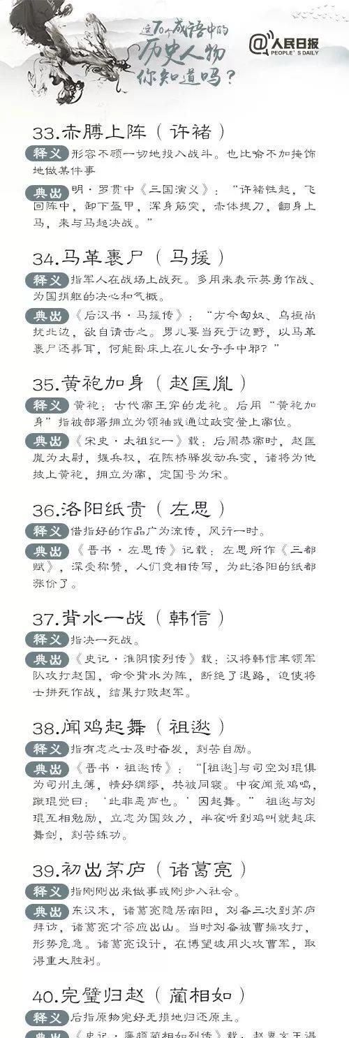 【咬文嚼字】70个与历史人物相关的成语（5）