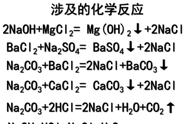 化学学习——粗盐的提纯原理