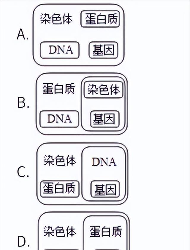 生物综合测试2