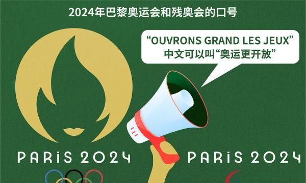 倒计时两周年，巴黎奥组委公布口号：“奥运更开放”