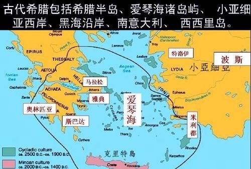 哪四个国家被称为四大文明古国图5