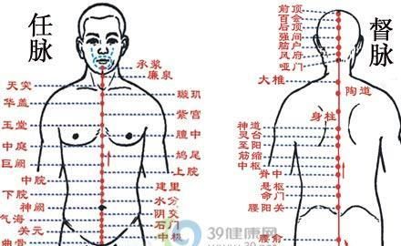 兜阴囊的好处，兜阴囊壮阳功正确方法
图5