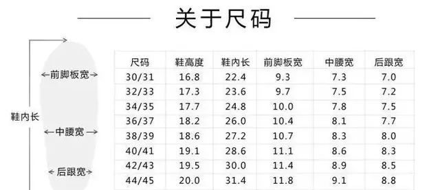 给鞋子上个“套”！雨中暴走防水，防滑，没有什么能阻挡我出去浪