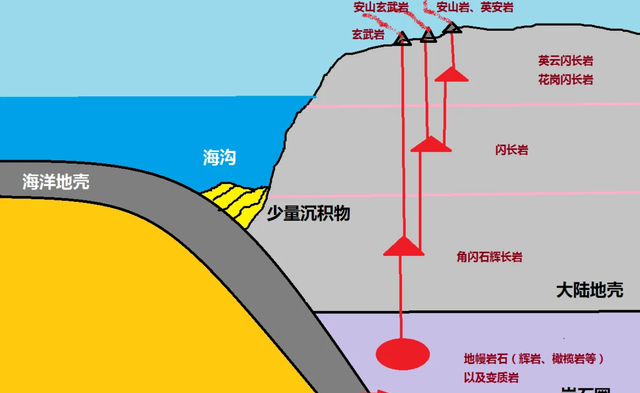 地球怎么了，冰岛一座火山又喷发了，2022年是气候的“临界点”？